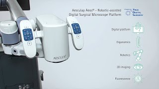 Aesculap Aeos® Join the future of surgical microscopy [upl. by Fitton]