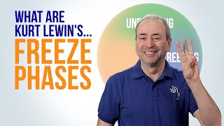 What are Kurt Lewins Freeze Phases [upl. by Nomolos]