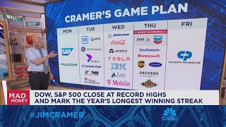 Banks reported stellar numbers to kick off earnings season says Jim Cramer [upl. by Aihsetal]