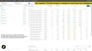 Live Trading  Stock Market India  Livelong Wealth [upl. by Anaerol]