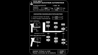 Plaque de charge simpifiée CACES [upl. by Goth]