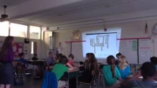 6th Grade English Language Arts Connotations and Denotations [upl. by Shimberg]