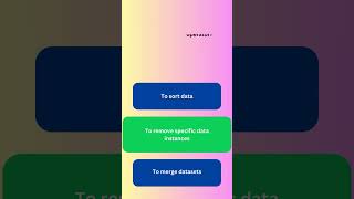 RapidMiner EDA Tutorial Transform Your Data Insights Instantly  Dissertation Editing Services [upl. by Elumas]