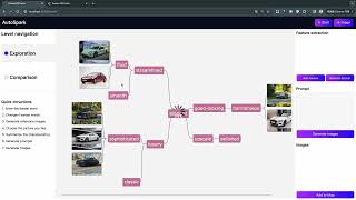 AutoSpark Supporting Automobile Appearance Design Ideation with Kansei Engineering and Generativ [upl. by Anerdna311]