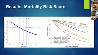 15 DEVELOPMENT OF A NOMOGRAM TO PREDICT INDIVIDUAL BENEFIT ATTAINED FROM ADDITION OF ADJUVANT [upl. by Asseral]