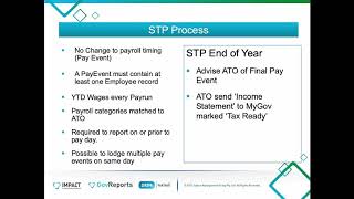 Another STP Session for BAS amp Tax Agents [upl. by Eneloc502]