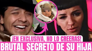 🔴CAZZU DEJA MUDO a NODAL con el TERRIBLE SECRETO Sobre Su Hija INTI ES EL PADRE [upl. by Glick774]