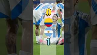 Argentina 10 Colombia \nArgentina won their second Copa America Trophy 🏆 \nThe only goal scored [upl. by Heloise232]