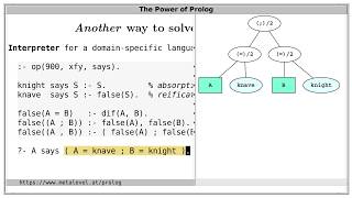 Knights and Knaves in Prolog [upl. by Assiluj585]