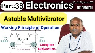 Astable Multivibrator working principle in tamil [upl. by Clayborn]