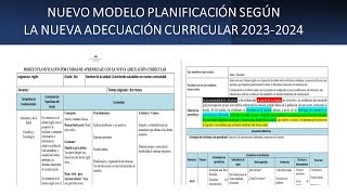 NUEVO MODELO DE PLANIFICACIÓN ACTUALIZADA 20232024 [upl. by Lrigybab]