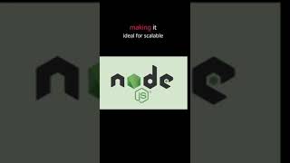 What is Node js web backend shorts [upl. by Adieno833]