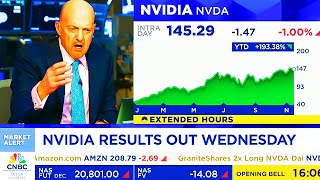 CNBC Today On NVIDIA NVIDIA Stock NVDA Earnings  NVDA Update [upl. by Yroc631]