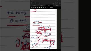 Strength of materials double integration method SOM civilengineering gateexam ESE UPSC [upl. by Manno]