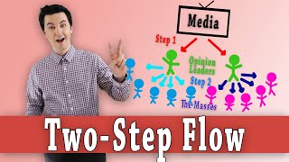 Two Step Flow Theory Media Theories [upl. by Waine]