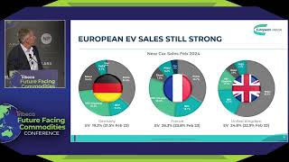 FFC 2024 European Metals Holdings Ltd Keith Coughlan  Executive Chairman [upl. by Wales]