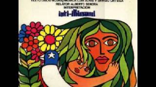 Inti Illimani  Introducción musical [upl. by Thgirw]