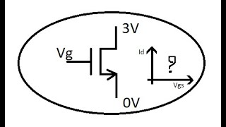 Razavi Chapter 2  Solutions 21 for NFET  Ch2 Basic MOS Device Physics  1 [upl. by Buke]