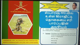 RETIREMENT GRATUITY ஸ்பார்ஸ் PPO வில் உள்ள கிராஜிட்டி தொகை சரியா தவறா கணக்கீடு அவசியம் [upl. by Kev]