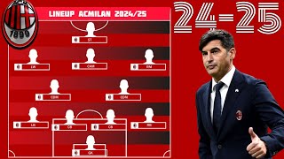 IL MILAN DI FONSECACON ANIMAZIONE GRAFICA Potential Lineup Paulo Fonseca Milan Hello🔴⚫️ [upl. by O'Donoghue]