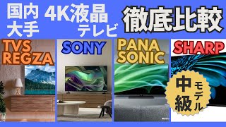 【徹底比較】国内4K液晶テレビ！あなたにおすすめのモデルはどれ？？？ [upl. by Burger456]