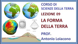 CORSO DI SCIENZE DELLA TERRA  II Liceo  Lezione 09  La forma della Terra [upl. by Ayo]