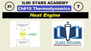 Heat Engine Class 11 Physics Chapter 10 Thermophysics [upl. by Noella]