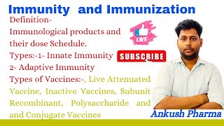 Immunity and Immunization type of Immunity Schedule of immunization type of Vaccine immunity [upl. by Reinaldo]