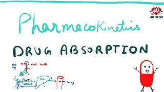 Pharmacokinetics  drug absorption  bioavailability  pharmacology  mbbs 2nd year [upl. by Mintun553]