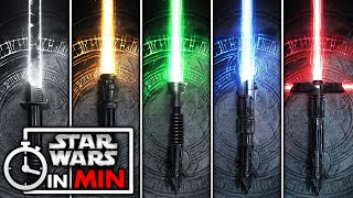 ALL Lightsaber Types Explained As BRIEFLY As Possible  Star Wars in MIN Explained [upl. by Elbys]