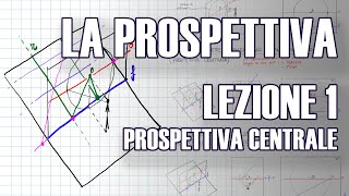 LA PROSPETTIVA LEZIONE 1  La prospettiva centrale  Teoria [upl. by Fesoy]