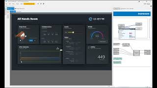 QSYS Dashboard with advanced SVG rendering [upl. by Kerr632]