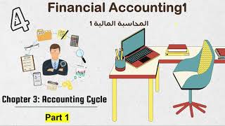 4 Chapter 3 The Accounting Cycle From Journal Entries to Financial StatementsA StepbyStep Guide [upl. by Lukash]