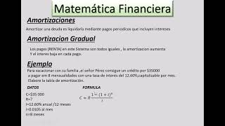 Amortización Gradual parte 1 [upl. by Yorgen]