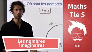 Bac maths  Terminale S  les nombres imaginaires [upl. by Bergmann]