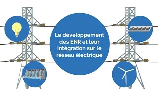 le développement des énergies renouvelables et leur intégration sur le réseau 🔥 [upl. by Tebazile]