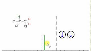 4ii NMR spectroscopy  Coupling [upl. by Mcdermott]