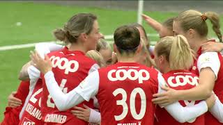 Brann – Rosenborg 2–0 [upl. by Sims289]