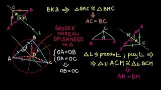 Środek okręgu opisanego na trójkącie [upl. by Hulbert806]