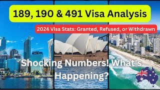 2024 Skilled Visa Breakdown How Long Will You Wait for 189 190 amp 491 Visas [upl. by Julian]