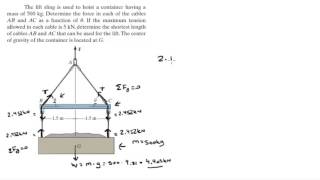 Determine the force in each of the cables AB and AC as a function of theta [upl. by Infield789]