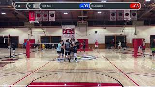 Riptide Gold vs Sandbaggers 20240317 2nd Set [upl. by Prakash]