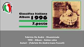 Fabrizio De André  Disamistade  1996 [upl. by Walcott]