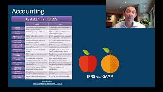 Rules Based vs Principles Based Methods  Choosing a Balanced Approach [upl. by Eniamrahc]