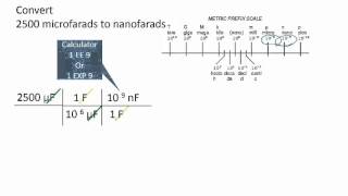 Conversions Microfarads to Nanofarads [upl. by Palestine257]