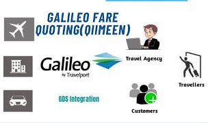 Travelport Galileo Training  Casharka 2aad [upl. by Llet]