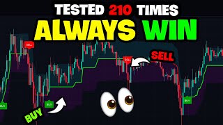 Trader Review New Buy Sell Indicator Beats All Indicators On Tradingview [upl. by Albertson]