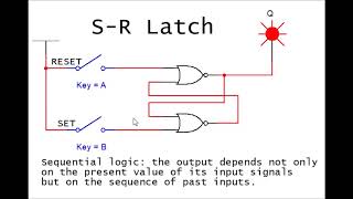 Sequential Logic Introduction SR Latches [upl. by Kostival784]