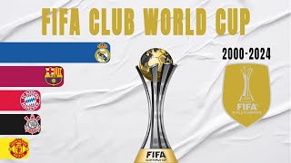 FIFA Club World Cup All Winners 20002024 [upl. by Eittocs]