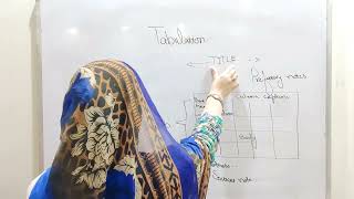 Construction of tabulations ch 2 lec 7 Punjab board textbook part 1 [upl. by Erle686]